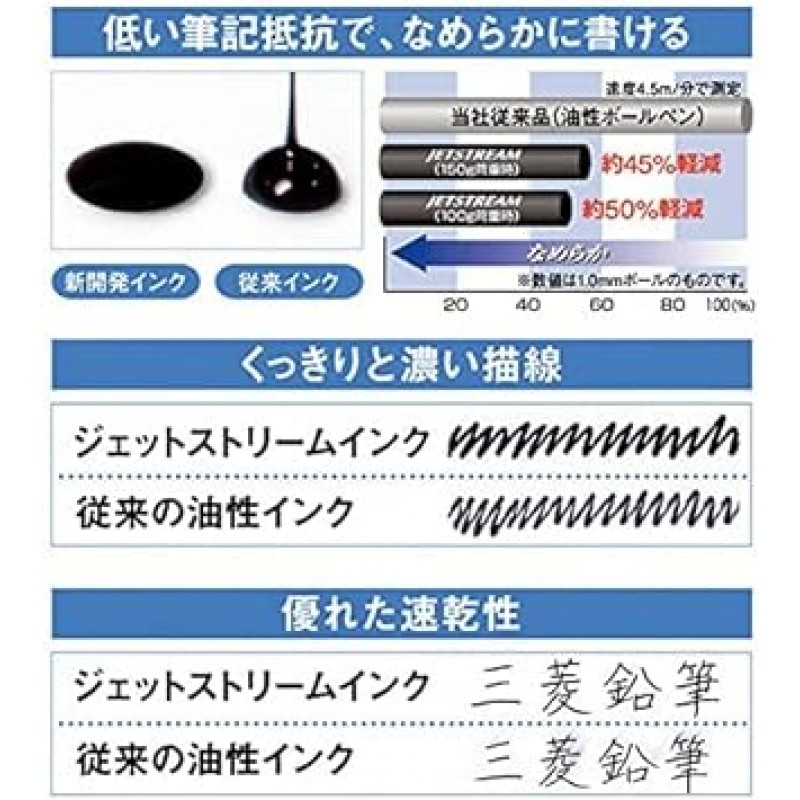 Mitsubishi Pencil Limited Jetstream Prime 다기능 펜 PRIME 2&1 MSXE333005.SG 스모키 그린