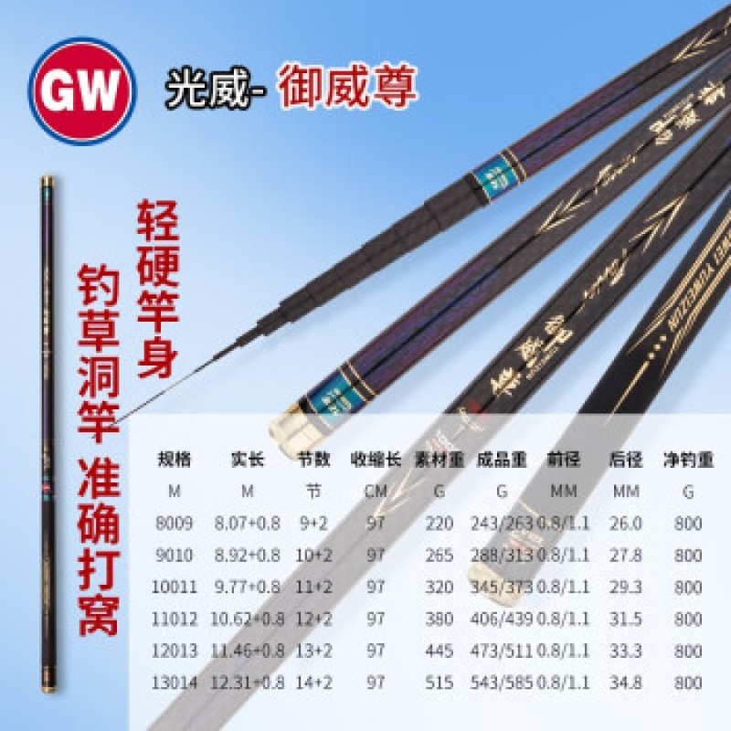Guangwei 2021 새로운 긴 막대 낚싯대 Yuwei Benliu 전통 낚싯대 총 막대 19 조정 가능한 긴 막대 전체 길이 초경질 탄소 잔디 구멍 낚싯대 28 부분 19 조정 가능한 Yuweizun 11 미터 + 처음 3개 섹션 + 약간 두꺼운 + 선물 팩