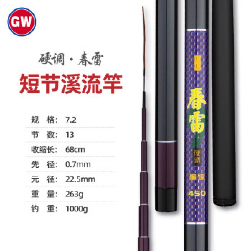 Guangwei (GW) Guangwei Chunlei 스트림로드 짧은 섹션 라이트 하드 카본 핸드로드 낚싯대 휴대용 붕어로드 낚시 장비 Guangwei Chunlei 7.2m + 라인 세트