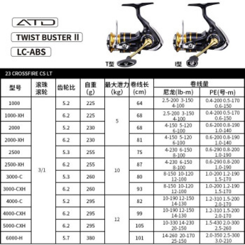 DAIWA 23 CROSSFIRE LT 미세물체 장거리 캐스팅 및 범용 루아지 바다낚시용 릴 2000-XH/중컵/6.2 속도비/배출량 5