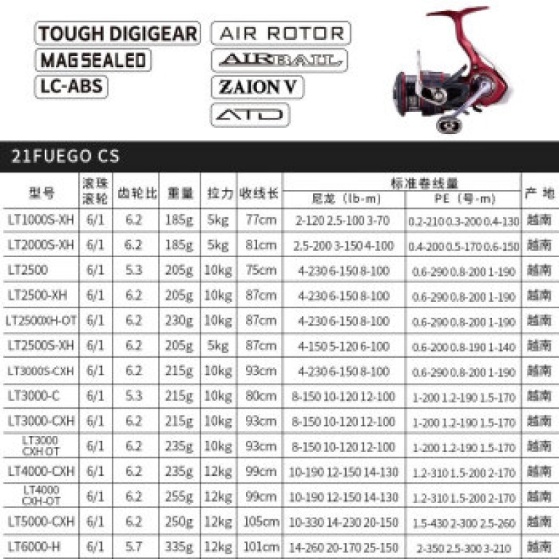 DAIWA 21 FUEGO CS LT 신형 루어릴, 장거리 캐스팅 릴, 샤로컵 낚시릴, 스피닝릴, 낚시릴 2500-XH(고속비)