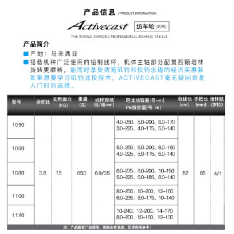 SHIMANO Activecast 바다 낚시 릴 스피닝 휠 장거리 특수 휠 대형 낚시 릴 낚시 릴 1120/10000 시리즈 왼쪽 및 오른손