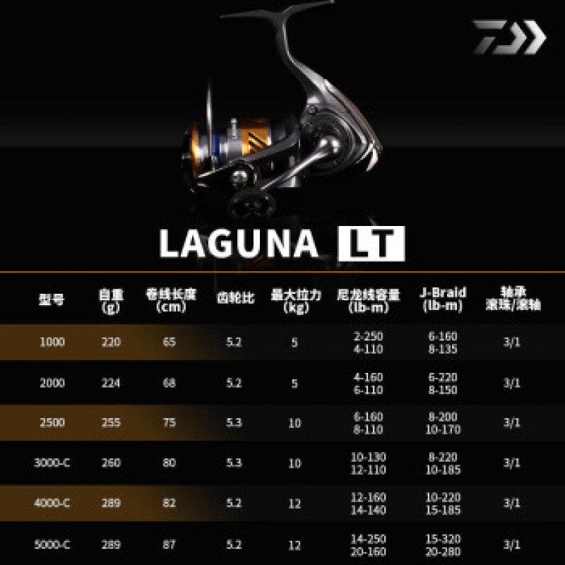 DAIWA 데이와 낚싯줄 21 뉴 LAGUNA LT 물레 경사컵 낚싯줄 마이크로 오브제 휠 범용휠 장거리 캐스팅휠 담수 겸용 가볍고 부드러운 2000/중컵/5.2속도비/내하력 5kg