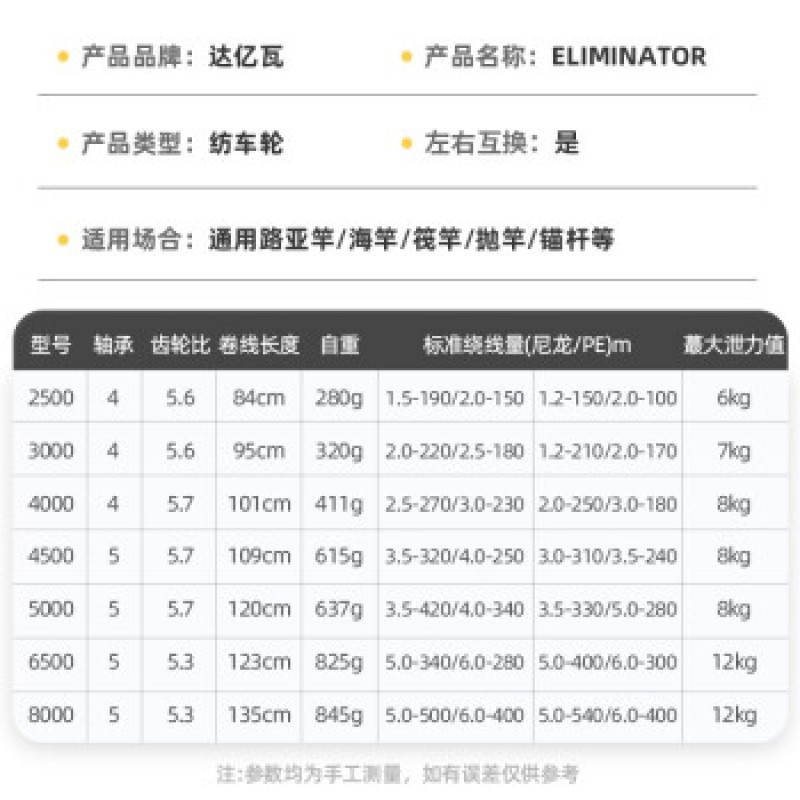 DAIWA Dayiwa 낚시 휠 22 New ELIMINATOR 스피닝 휠 대형 낚시 릴 장거리 캐스팅 휠 철판 보트 낚시 휠 바다 낚시 휠 유형 3000