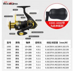 TOKUSHIMA GF 낚시 릴 11축 전금속 낚시 릴 브랜드 물레 루야 휠 장거리 낚시 도구 GF 낚시 릴 [11축] 3000 시리즈×좌우 교환식