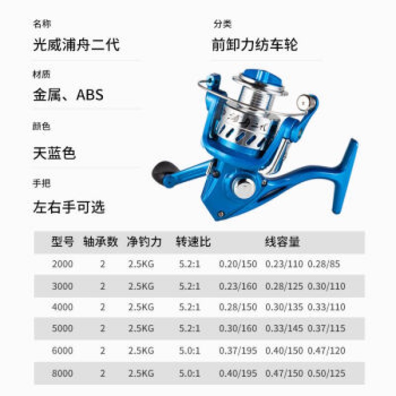 Guangwei (GW) Puzhou 2 세대 풀 메탈 헤드 낚시 릴, 장거리 낚시 미끼, 바다 극 바퀴, 물레, 바위 낚시 릴 Puzhou 2 세대 2000 모델 + 낚싯줄 + 바퀴 보호 오일, 왼쪽 및 오른쪽 손 교체 가능