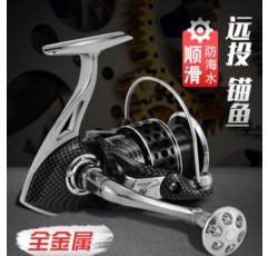 시마노(SHIMANO) 베어링 일본수입, 18축 올메탈 낚시릴, 낚시릴, 루야휠, 씨폴휠, 장거리 물레, 피쉬휠, 블랙호크III, 21축 올메탈(마스터) 7000 시리즈×좌우 교환식