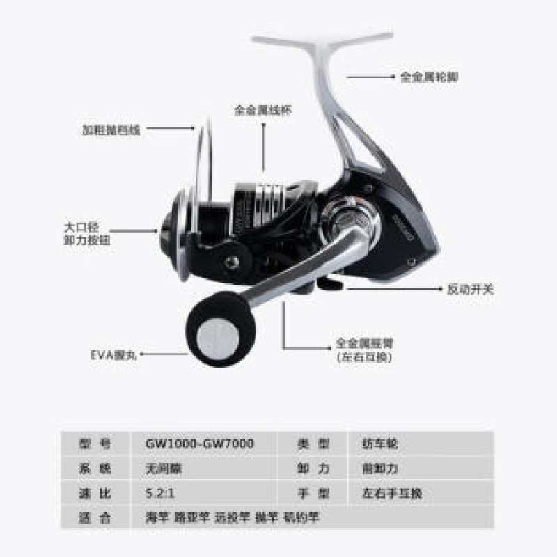 DAIWA 스테인리스 물레, 올메탈 루어 낚시릴, 고속비 낚시릴, 내해수 씨폴, 바다낚시 닻 낚시릴, 4000형 딥라인 컵