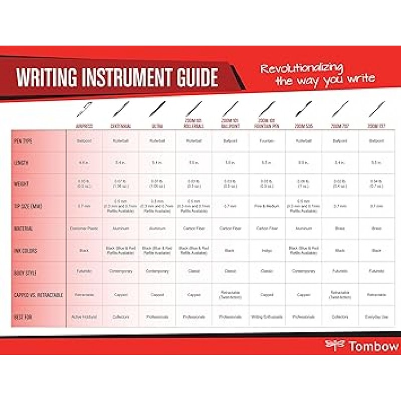 Tombow AirPress 볼펜, 파인 포인트, 블랙 잉크, 리필 가능