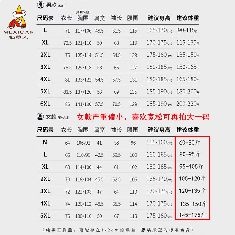 허수아비 야외 자켓 여성 봄, 가을 자켓 남성용 탈착식 3-in-One 방풍 및 방수 플러스 벨벳 등산 자켓