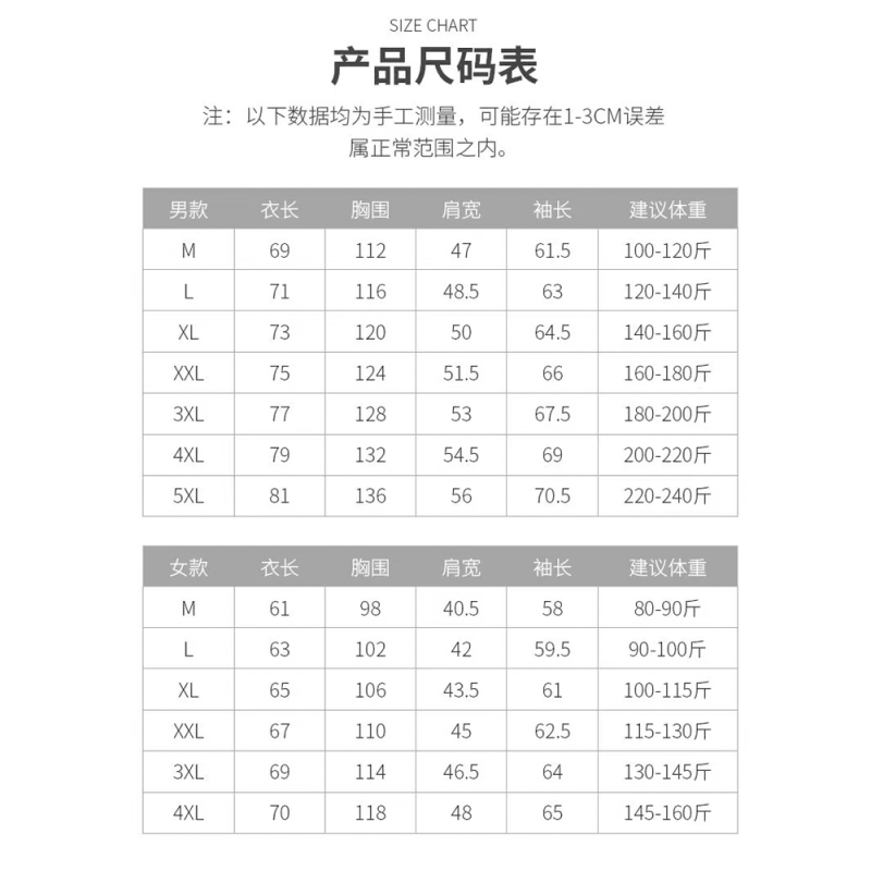 남성과 여성을 위한 딱따구리 재킷 2023 새로운 방풍 및 방수 3-in-1 분리형 야외 등산