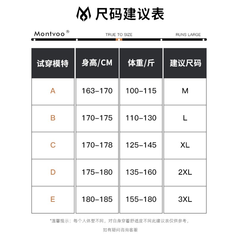 기능성 아웃도어 재킷 남성용 방풍 및 방수 등산 재킷 봄, 가을 후드 캐주얼 작업복 루즈 재킷