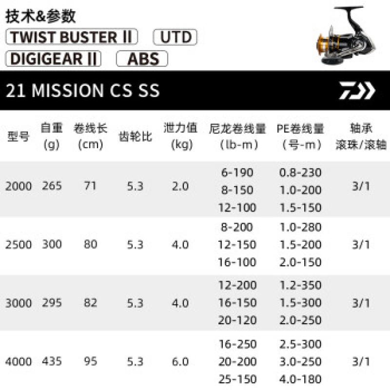 DAIWA 21 MISSION CS 신품 물레, 범용 낚싯줄, 보급형 낚싯줄, 좌우 전환형 3000