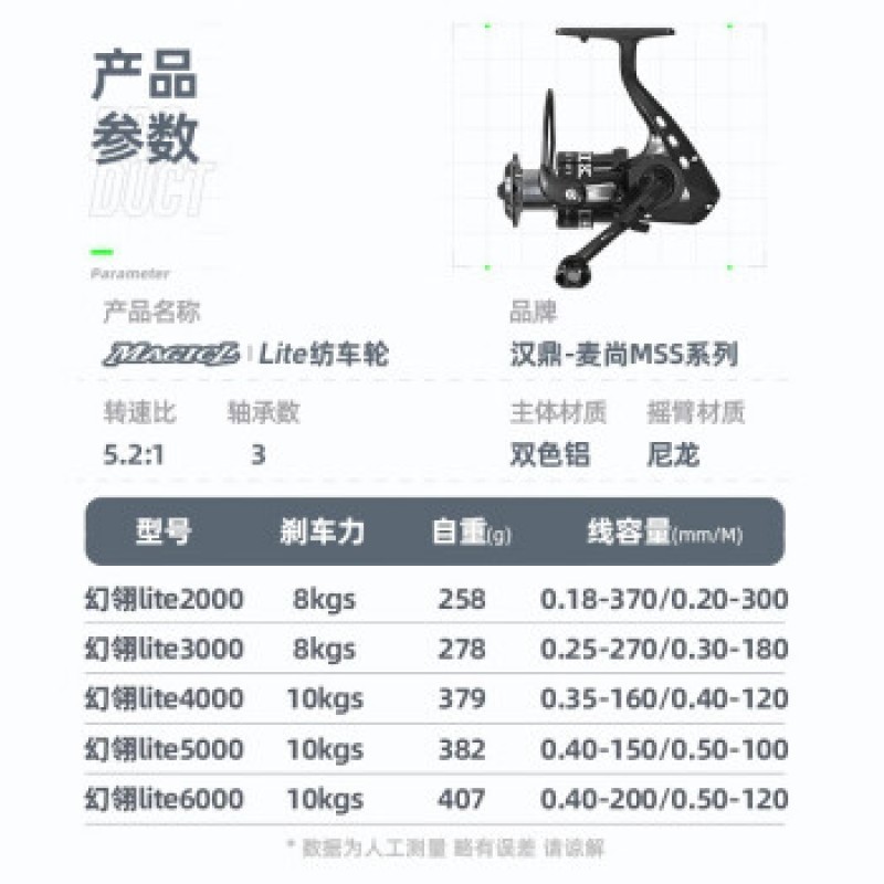 낚시 도구 물레 Huan Ling lite 낚시 릴 물레 바다 극 바퀴 바다 극 바퀴 도로 아시아 바다 극 바퀴 도로 아시아 바퀴 대용량 Huan Ling lite2000