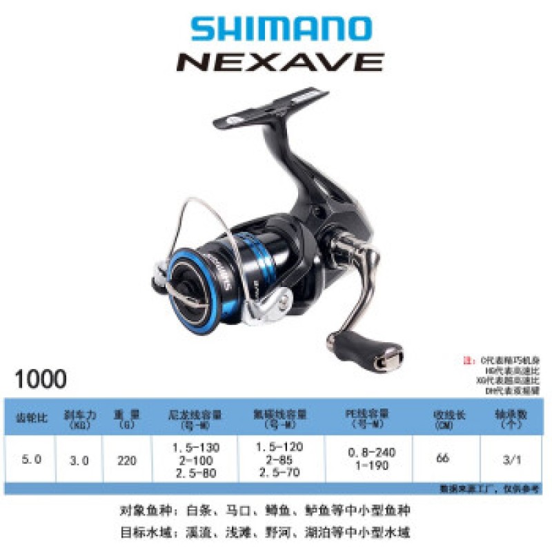 NEXAVE 낚시 릴 SHIMANO 21 모델, 루야 휠, 바다 낚시 낚시 릴, 바위 낚시, 말레이시아산, 1000(속도비 5)