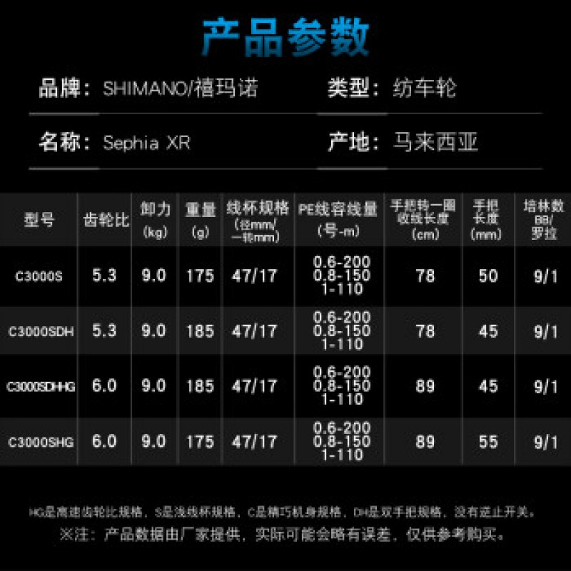 시마노 21 모델 세피아 XR 경량 스피닝 휠 나무 새우 루어 낚시 오징어 스피닝 휠 C3000SDH 기어비 5.3