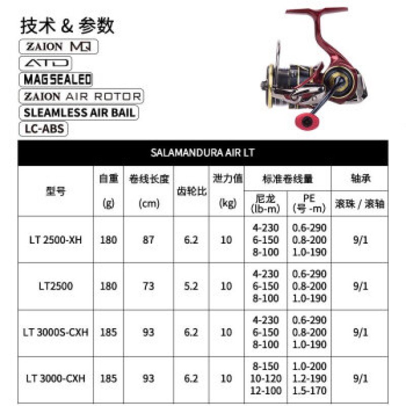 DAIWA 21 신제품 살라만더 LT 물레 경량 낚싯줄 소형 범용 낚싯줄 로드휠 말입팁 FC 2500S (세낚시+천라인컵)