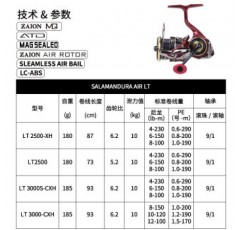 DAIWA 21 신제품 살라만더 LT 물레 경량 낚싯줄 소형 범용 낚싯줄 로드휠 말입팁 FC 2500S (세낚시+천라인컵)