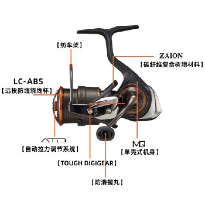 DAIWA 22 신형 PRESSO LT 버터플라이 스트림 마이크로 스피닝 휠 경량 메탈 루어 휠 송어 쉘로우 컵 낚시 릴 1000S-P(쉘로우 라인 컵 4.9 속도비 싱글 쉐이크 핸들)