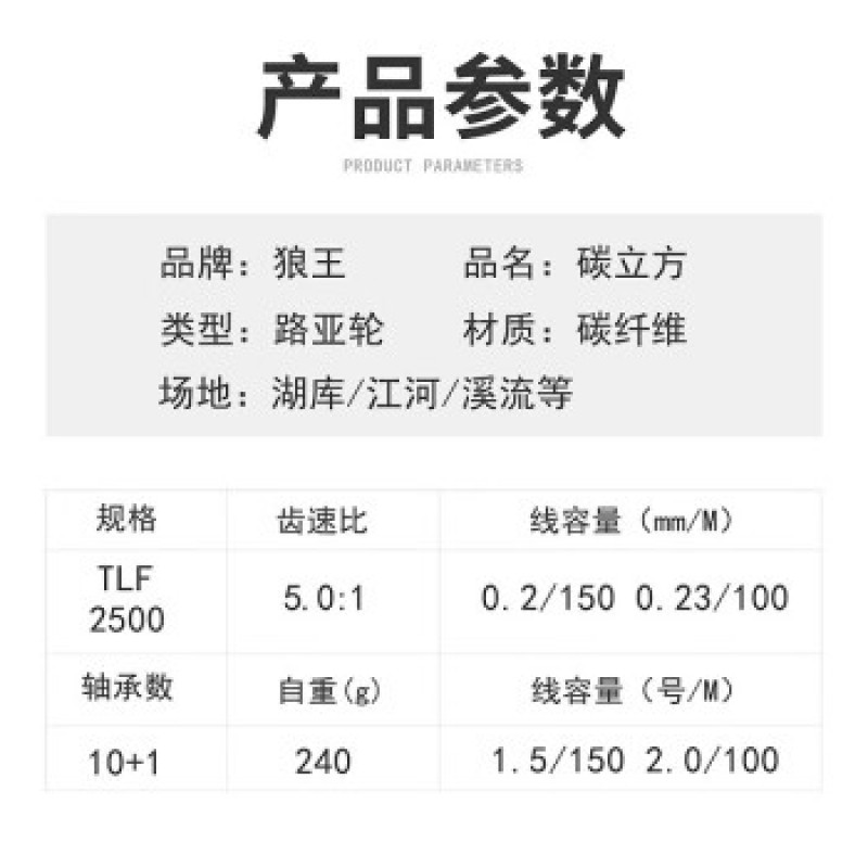 울프킹 물레, 낚시릴, 로드휠, 미세물체바퀴, 피쉬휠, 낚싯줄, 카본큐브 올메탈 로커암, 샤로라인컵, 바위낚시릴, 해로드휠, 흑마입 모조휠, 카본큐브 2500형[라이트라인컵]