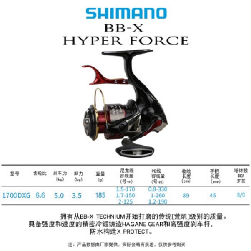 SHIMANO 시마노 20 신형 BB-X HYPER FORCE 핸드 브레이크 휠 바다 낚시 바위 낚시 물레 낚시 휠 1700DXG 딥 라인 컵 + 초고속 비율 6.6