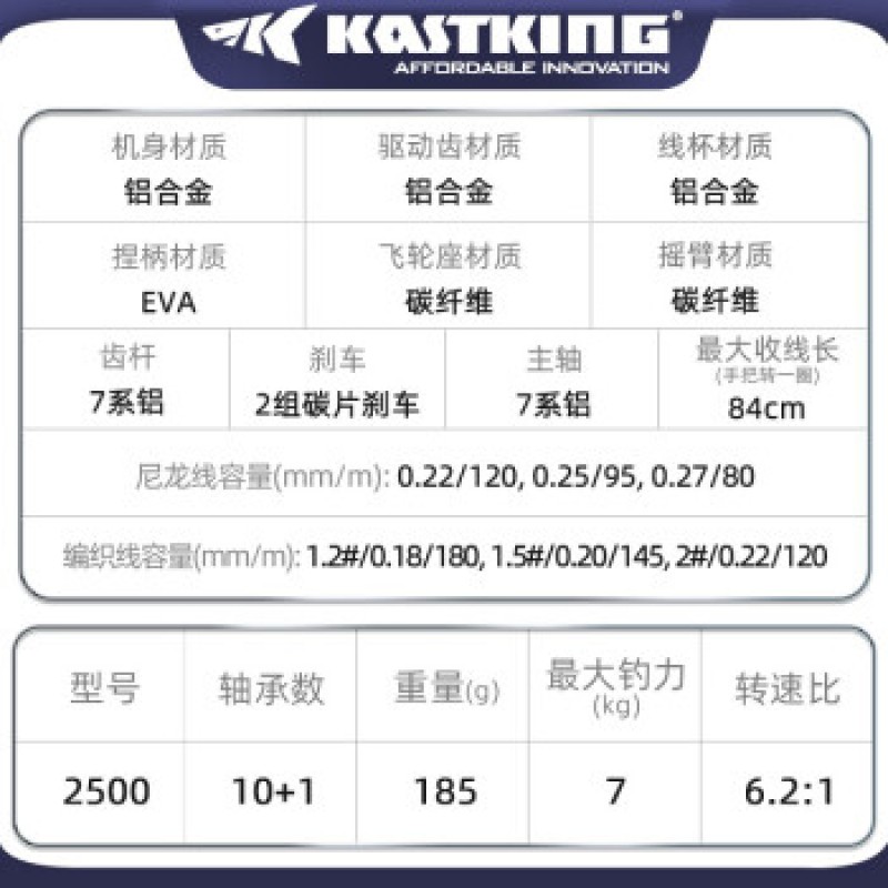 kastkingcastin 성상어 긴 던지기 물레 루야 바퀴 입이 솟아오른 금속 몸체 입이 들려 있는 농어와 만다린 물고기 성상어 장던지기 물레