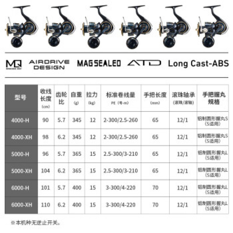 DAIWA 23 신형 SALTIGA 장거리 물레 바다낚시바퀴 낚시철바퀴 4000-XH(고속비) 좌우교환식