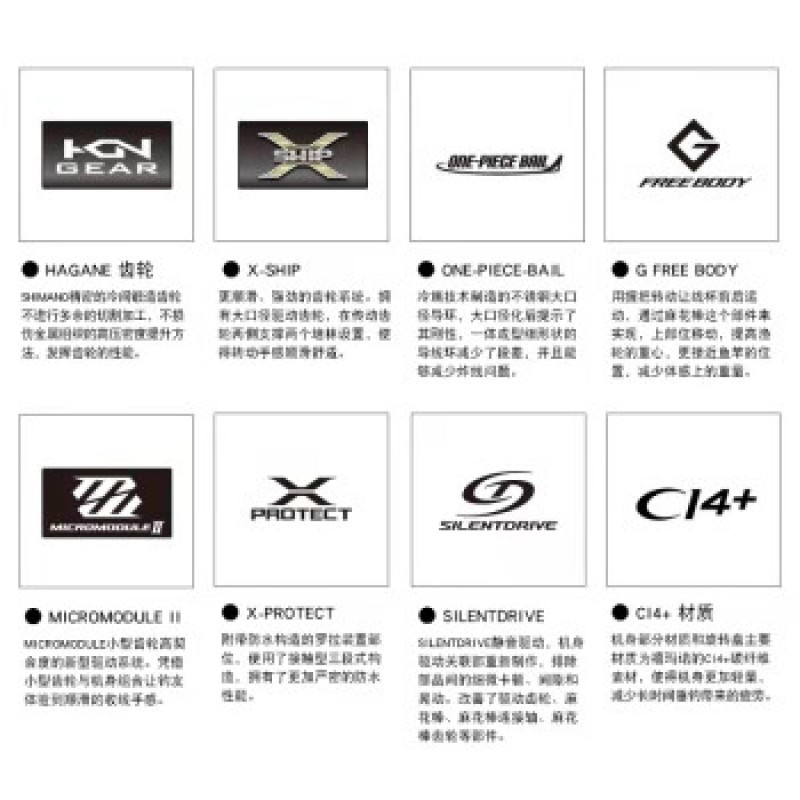 민물낚시용 신형 SHIMANO ULTEGRA 우테가 루아 휠 21종, 갯바위 낚시용, 장거리 캐스팅용 스피닝 휠 21종 신형 1000, 좌우 교환식, 기타 21종