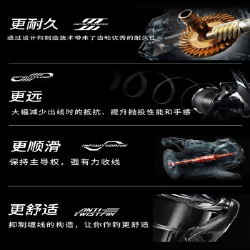 SHIMANO 농구 착용 22 새로운 Shimano STELLA 스텔라 루아 장거리 회전 휠 모든 금속 플래그십 낚시 릴 22 모델 C2000S