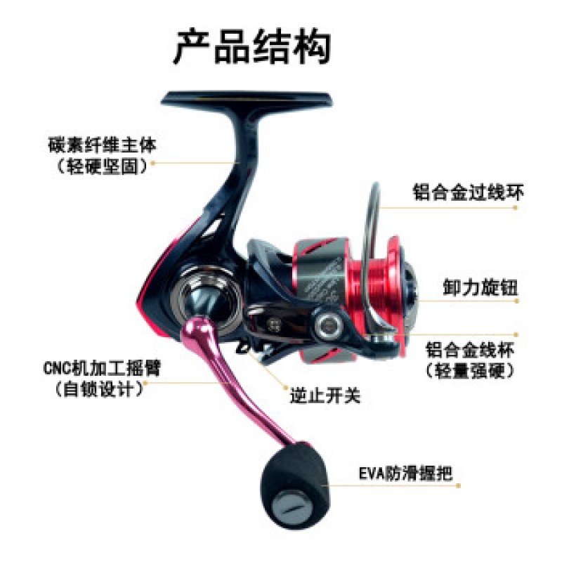 Ryobi Goshawk XP 물레 서브 미크론 휠 탄소 섬유 낚싯줄 장거리 물레 자동 잠금 스윙 암 시로드 Goshawk XP2500S [딥 라인 컵]