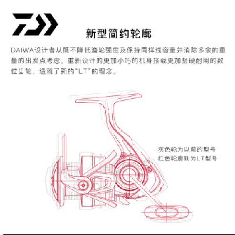 DAIWA 낚시 릴 21 모델 FUEGO CS LT Luya 릴 플라잉 비둘기 장거리 스피닝 릴 얕은 컵 낚시 릴 2500S-XH