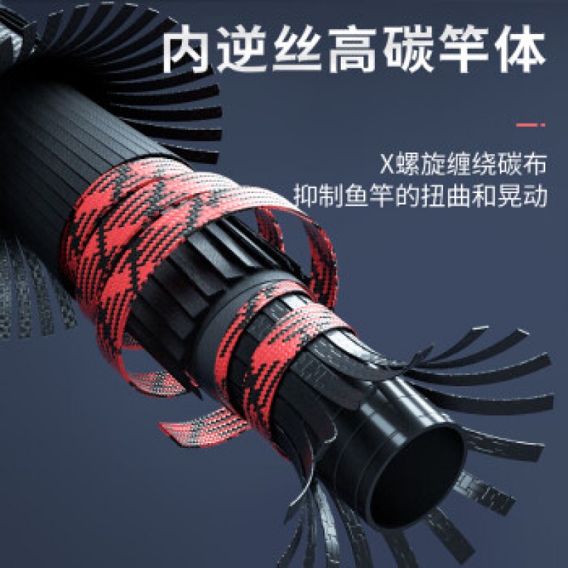 DAIWA Makou Shangxing Makou Rod ul 조정 가능한 배출 탄소 미세 물체 루어 로드 세트 워터 드롭 휠 장거리 캐스팅 스피닝 휠 건 핸들 단일 로드 1.5 미터