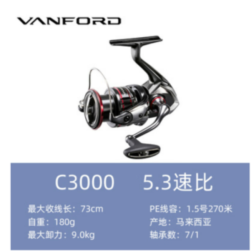 SHIMANO 시마노 VANFORD 얕은 라인 컵 Wanford 2500S 경사구 장투 회전 휠 ci4 20형 VANFORD C3000XG 초고속 기타 좌우 교환형 20형