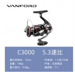 SHIMANO 시마노 VANFORD 얕은 라인 컵 Wanford 2500S 경사구 장투 회전 휠 ci4 20형 VANFORD C3000XG 초고속 기타 좌우 교환형 20형