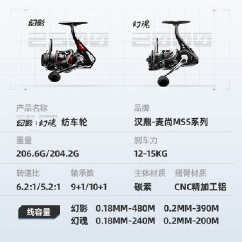 핸들링 낚싯대 팬텀 소울 2000 왼손, 오른손 모두 사용 가능한 고강도 장거리 스피닝 휠 카본 루어 휠 HHFC2000 C2000