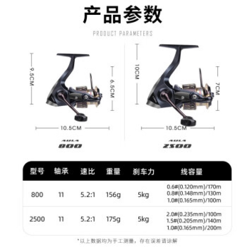 HISTAR 폴 물레 루어 장거리 캐스트 경사구 카본 루어 휠 초경량 물체 휠 낚시 릴 폴 카본 초경량 좋은 느낌 초장거리 캐스트 물레 2500 시리즈 좌우 교환형