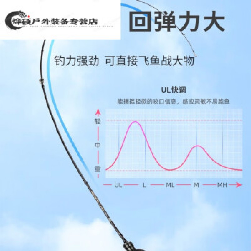 그린필드 말 입 막대 ul 조정 가능한 배출 탄소 마이크로 루트 막대 세트 워터 드롭 휠 장거리 회전 휠 총 핸들 단일 막대 1.5 미터