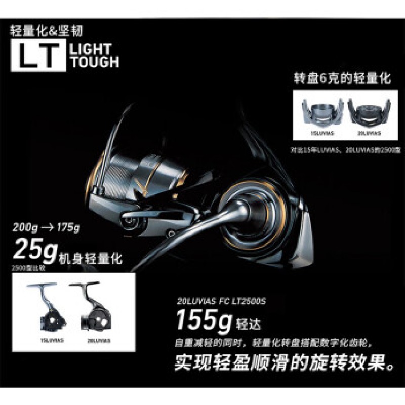 DAIWA 20 신형 DAIWA LUVIAS LT 루야 경량 장거리 물레 바다 낚시 낚시 릴 LT4000-C (콤팩트 바디) 좌우 교환식