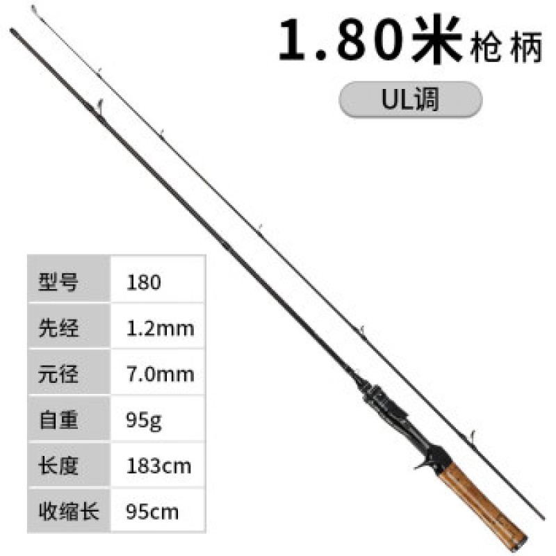 DAIWA Makou Shangxing Makou Rod ul 조정 가능한 배출 탄소 미세 물체 루어 로드 세트 워터 드롭 휠 장거리 캐스팅 스피닝 휠 건 핸들 단일 로드 1.8 미터