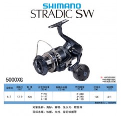 시마노 20 모델 STRADIC SW 장거리 회전 바퀴 해수 낚시 바퀴 바다 낚시 보트 낚시 바퀴 5000XG