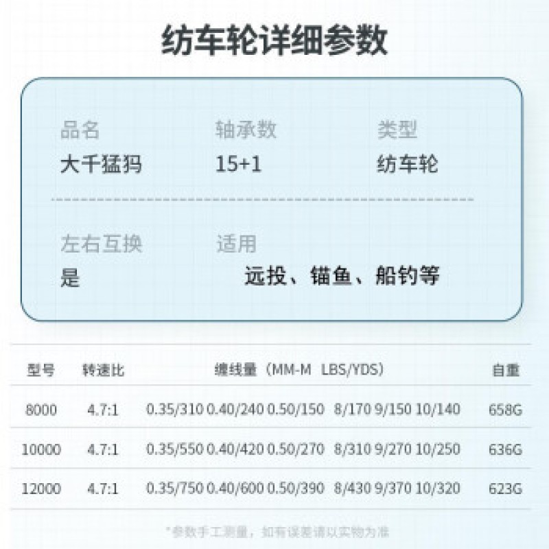 Daijia 전금속 갭프리 16축 거대 장거리 물레 베벨 앵커 휠 낚시 바퀴 해수 낚시 릴(전금속 해수) Daqian Mammoth 8000 유형