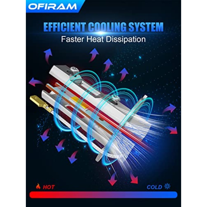 OFIRAM H3 LED 안개등 전구, 1:1 미니 크기 새 업그레이드 H3 LED 헤드라이트 전구, 500% 더 밝아진 6500K 흰색 CSP 칩, 플러그 앤 플레이, 안개등용 H3 LED 전구, DRL, 하이/로우 빔(2개 팩)