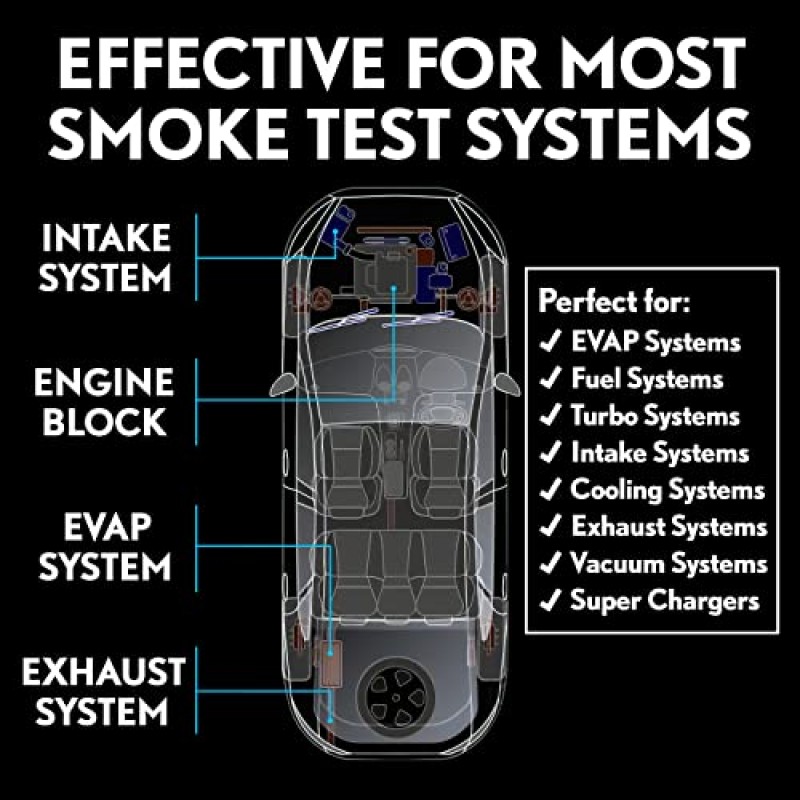 자동차 연기 기계 테스트용 연기 유체 솔루션 - 미국산 - 자동차 테스트용으로 설계된 8온스 액체 연기 리필 - EVAP, 진공, 연료, 흡기, 배기, 터보 시스템 및 슈퍼차저