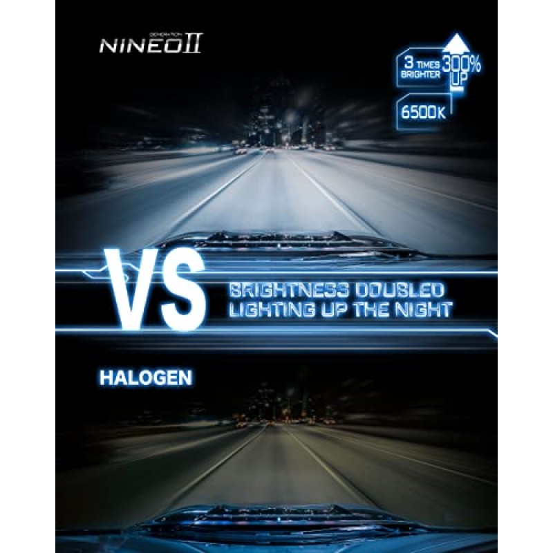 NINEO H4 LED 헤드라이트 전구, 12000LM 300% 더 밝음 9003 변환 키트 자동차용 LED 조명 60W 쿨 화이트 플러그 앤 플레이 할로겐 교체 - 2개 팩