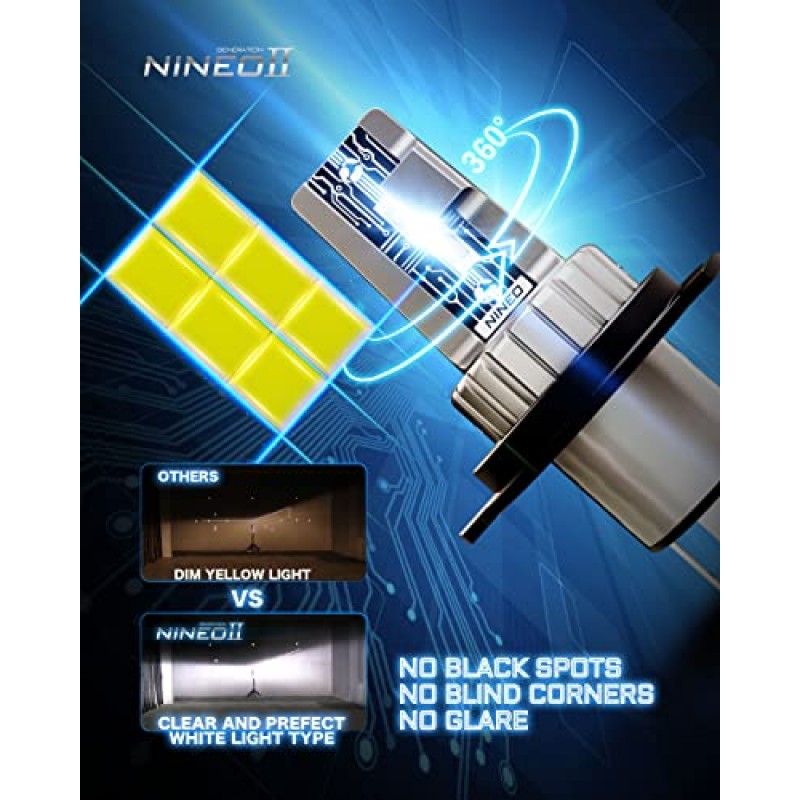 NINEO H4 LED 헤드라이트 전구, 12000LM 300% 더 밝음 9003 변환 키트 자동차용 LED 조명 60W 쿨 화이트 플러그 앤 플레이 할로겐 교체 - 2개 팩