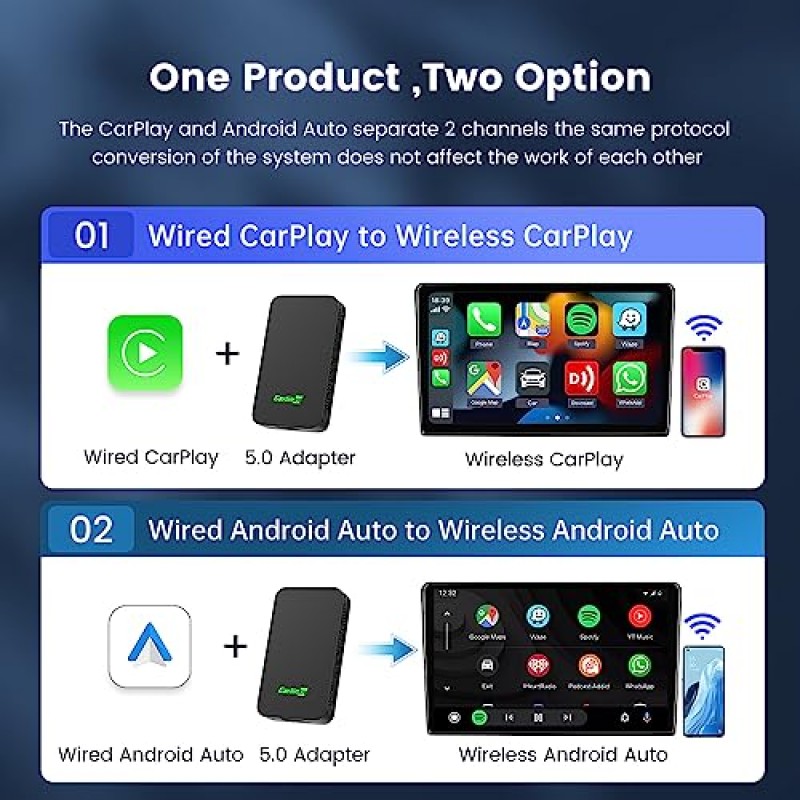 CarlinKit 5.0 어댑터 - 무선 CarPlay 및 Android Auto 어댑터에 유선 연결, 온라인 업데이트, 2채널 연결, 플러그 앤 플러그, 2015년부터 OEM 유선 CarPlay 및 Android Auto를 사용하는 차량용 10s 자동 연결