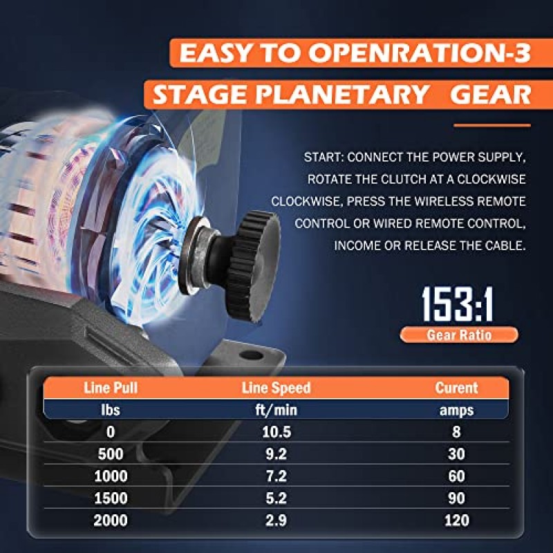 AC-DK 12V 2000파운드 ATV/UTV 전기 윈치, 트레일러 보트용 오프로드 합성 로프 윈치 RV 견인 윈치, 큰 노란색 유선 원격 및 윈치 장착 플레이트가 있는 ATV/UTV 윈치