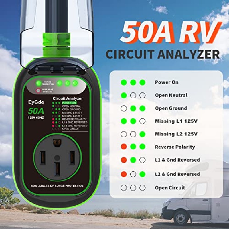 EyGde RV 서지 보호기 50Amp - UL 등록 - 방수 커버가 있는 50Amp RV 회로 분석기, 통합 서지 보호기 50A 캠핑카 여행 트레일러용 도난 방지 자동 재설정 가능 전원 가드