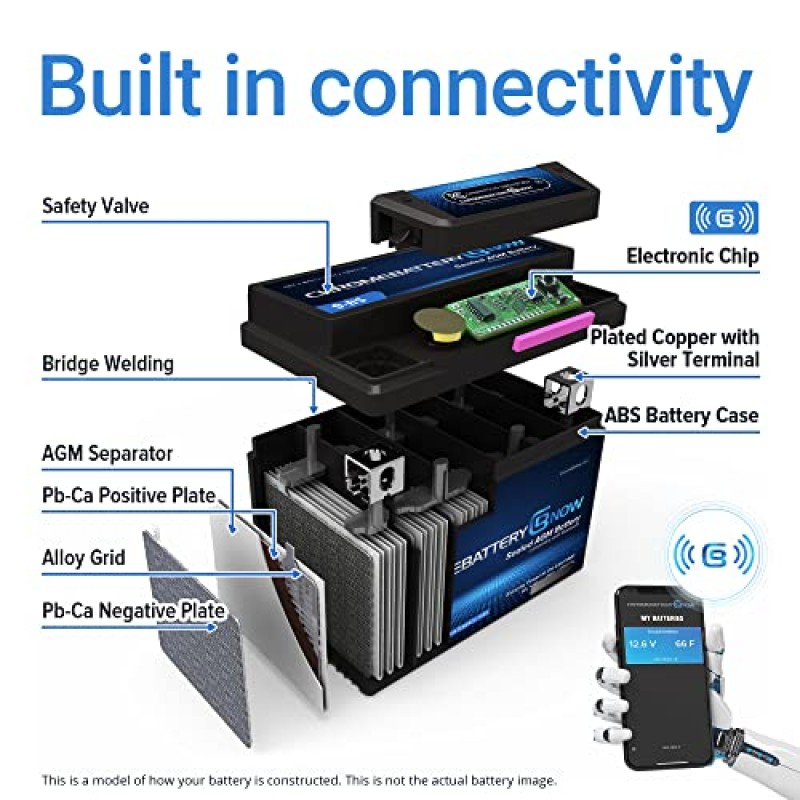 Chrome 배터리 출시 YTX14-BS ATV, 오토바이, 스쿠터 및 UTV용 지능형 Bluetooth 유지 관리가 필요 없는 교체 배터리: 12볼트, 12Ah, 너트 및 볼트(T3) 터미널