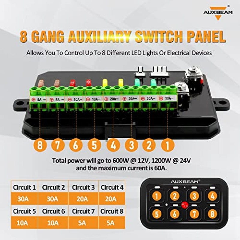 Auxbeam 8 갱 스위치 패널 BA80, 자동차 픽업 트럭 지프 보트 UTV SUV용 자동 디밍 가능 온-오프 LED 스위치 포드 터치 스위치 박스가 있는 범용 회로 제어 릴레이 시스템 박스, 파란색 2년 보증